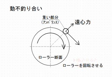 sލ̉}